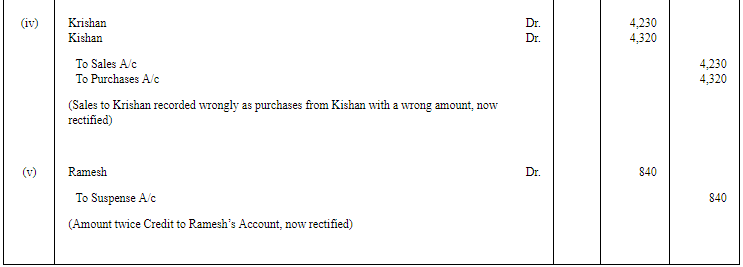 Rectification of Errors - (Part - 5) | Accountancy Class 11 - Commerce