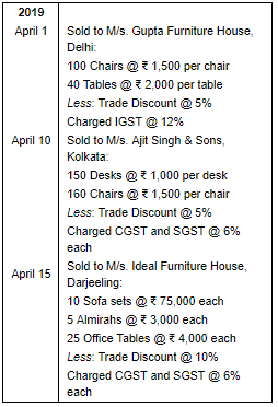 Special Purpose Books II- Other Book(Part-1) | Accountancy Class 11 - Commerce