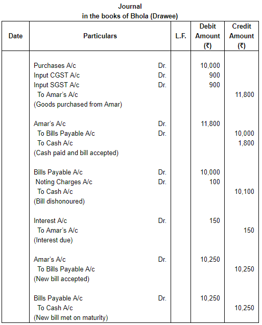 Accounting for Bills of Exchange (Part - 6) | Accountancy Class 11 - Commerce