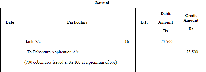 Issue of Debentures ( Part - 3) | Accountancy Class 12 - Commerce