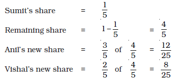 Reconstitution of a Partnership Firm: Admission of a Partner Chapter Notes | Accountancy Class 12 - Commerce