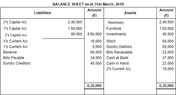 Retirement/Death of a Partner (Part - 4) | Accountancy Class 12 - Commerce