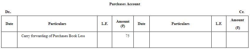 Rectification of Errors - (Part - 3) | Accountancy Class 11 - Commerce