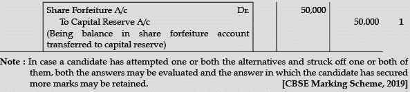 Accountancy: CBSE Sample Question Papers (2020-21)- 1 | Sample Papers for Class 12 Commerce