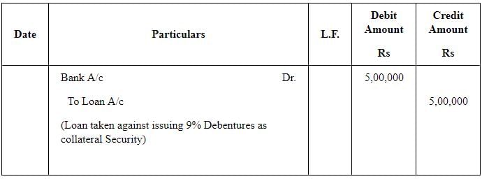 Issue of Debentures ( Part - 2) | Accountancy Class 12 - Commerce