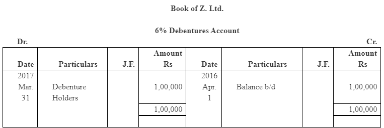 NCERT Solution (Part - 4) - Issue and Redemption of Debentures | Additional Study Material for Commerce