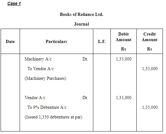 Issue of Debentures ( Part - 2) | Accountancy Class 12 - Commerce