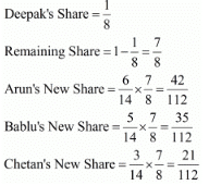 NCERT Solutions (Part - 3) - Admission of a Partner | Additional Study Material for Commerce
