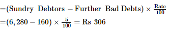 Financial Statements with Adjustments (Part - 2) - Commerce