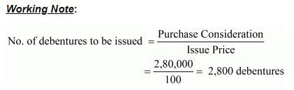 Issue of Debentures ( Part - 2) | Accountancy Class 12 - Commerce