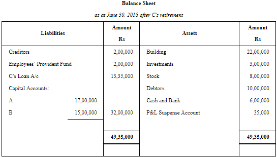 Retirement/Death of a Partner (Part - 3) | Accountancy Class 12 - Commerce