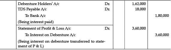 Accountancy: CBSE Sample Question Papers (2020-21)- 1 | Sample Papers for Class 12 Commerce
