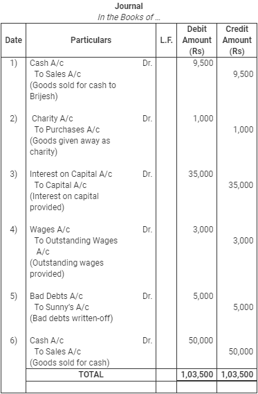 Books of Original Entry- Journal (Part - 2)