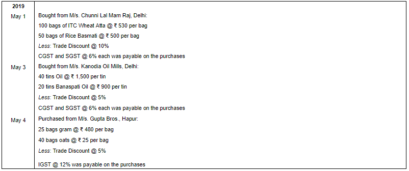 Special Purpose Books II- Other Book(Part-1) | Accountancy Class 11 - Commerce