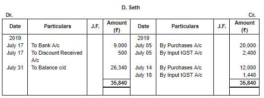 Special Purpose Books II- Other Books(Part-3) | TS Grewal Solutions - Class 11 Accountancy - Commerce