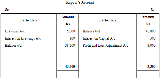 Retirement/Death of a Partner (Part - 4) | Accountancy Class 12 - Commerce