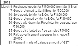 Accounting for Goods & Service Tax GST) - Commerce