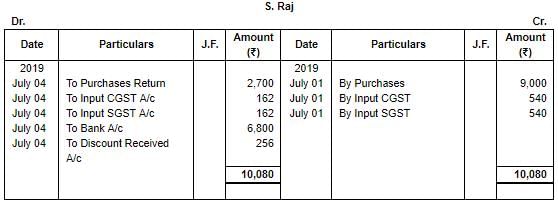 Special Purpose Books II- Other Books(Part-3) | TS Grewal Solutions - Class 11 Accountancy - Commerce