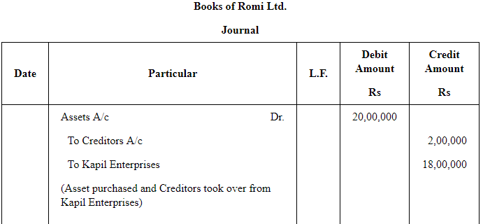 Issue of Debentures ( Part - 2) | Accountancy Class 12 - Commerce