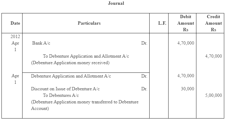 NCERT Solution (Part - 3) - Issue and Redemption of Debentures | Additional Study Material for Commerce