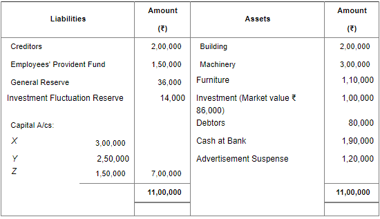 Retirement/Death of a Partner (Part - 4) | Accountancy Class 12 - Commerce