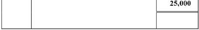 Financial Statements of a Company (Part - 2) | Accountancy Class 12 - Commerce