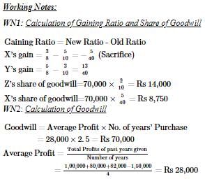 Retirement/Death of a Partner (Part - 4) | Accountancy Class 12 - Commerce