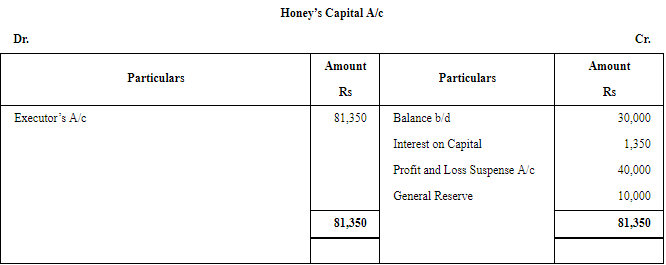 Retirement/Death of a Partner (Part - 4) | Accountancy Class 12 - Commerce