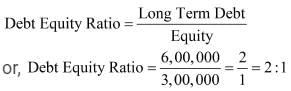 Accounting Ratios NCERT Solutions | Accountancy Class 12 - Commerce