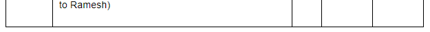 Book of Original Entry - Cash Book (Part - 2) - Commerce