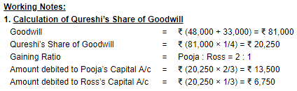 Retirement/Death of a Partner (Part - 4) | Accountancy Class 12 - Commerce