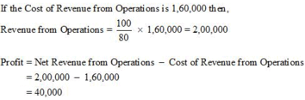 NCERT Solution (Part - 3) - Accounting Ratios | Additional Study Material for Commerce