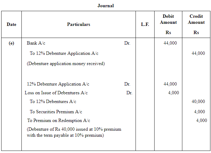Issue of Debentures ( Part - 3) | Accountancy Class 12 - Commerce