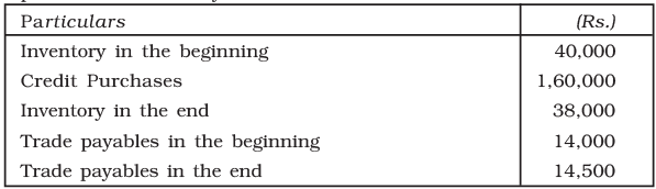 NCERT Solution: Cash Flow Statement -2 | Accountancy Class 12 - Commerce