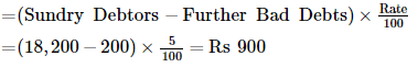 Financial Statements with Adjustments (Part - 4) - Commerce