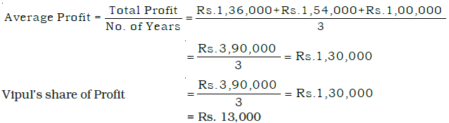 Reconstitution of a Partnership Firm : Retirement/Death of a Partner Chapter Notes | Accountancy Class 12 - Commerce
