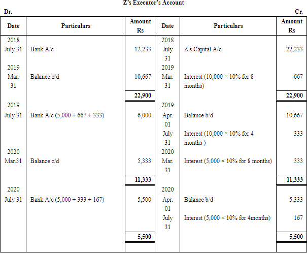 Retirement/Death of a Partner (Part - 4) | Accountancy Class 12 - Commerce