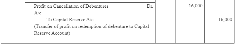 NCERT Solution (Part - 4) - Issue and Redemption of Debentures | Additional Study Material for Commerce