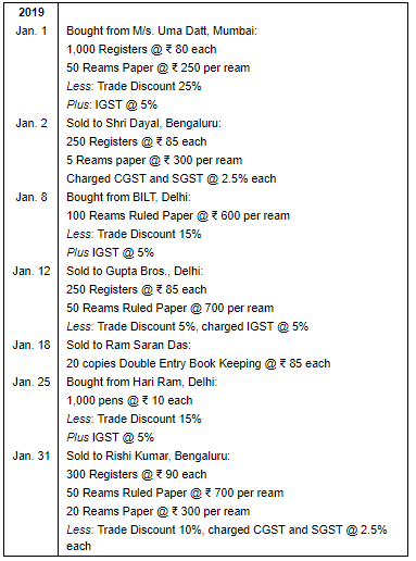 Special Purpose Books II- Other Book(Part-1) | Accountancy Class 11 - Commerce