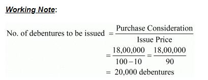 Issue of Debentures ( Part - 2) | Accountancy Class 12 - Commerce