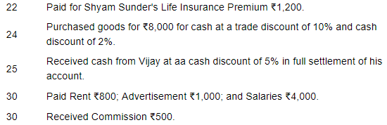 Books of Original Entry- Journal (Part - 2)