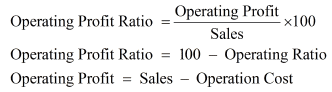 Accounting Ratios NCERT Solutions | Accountancy Class 12 - Commerce