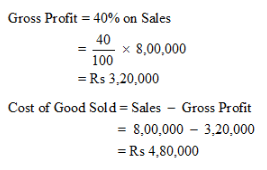 Financial Statements (Part - 1) - Commerce