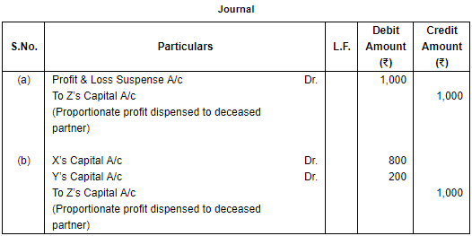 Retirement/Death of a Partner (Part - 3) | Accountancy Class 12 - Commerce