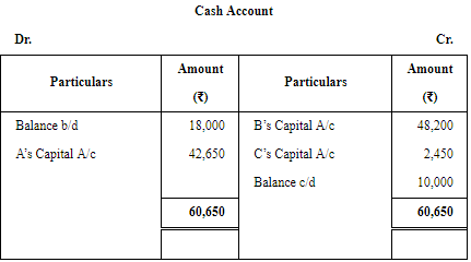 Retirement/Death of a Partner (Part - 3) | Accountancy Class 12 - Commerce