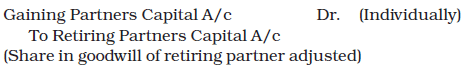Reconstitution of a Partnership Firm : Retirement/Death of a Partner Chapter Notes | Accountancy Class 12 - Commerce