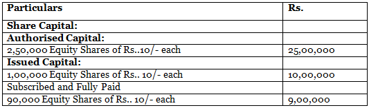DK Goel Solutions: Financial Statements of Companies (As per Schedule III) | DK Goel Solutions - Class 12 Accountancy - Commerce