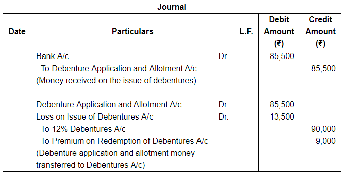 Issue of Debentures ( Part - 3) | Accountancy Class 12 - Commerce