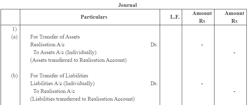 NCERT Solution: Dissolution of Partnership Firm - 1 | Accountancy Class 12 - Commerce