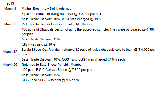 Special Purpose Books II- Other Book(Part-1) | Accountancy Class 11 - Commerce
